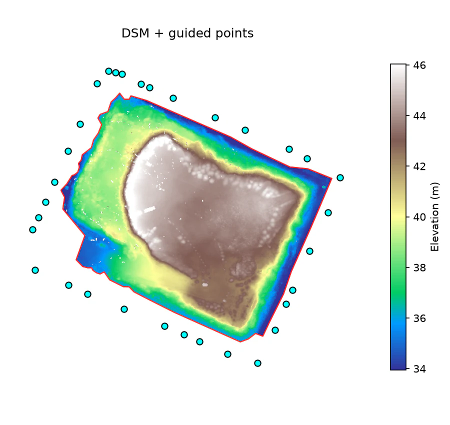 Drone-derived surface model and local reference points within and around the expert-interpreted landfill boundary.